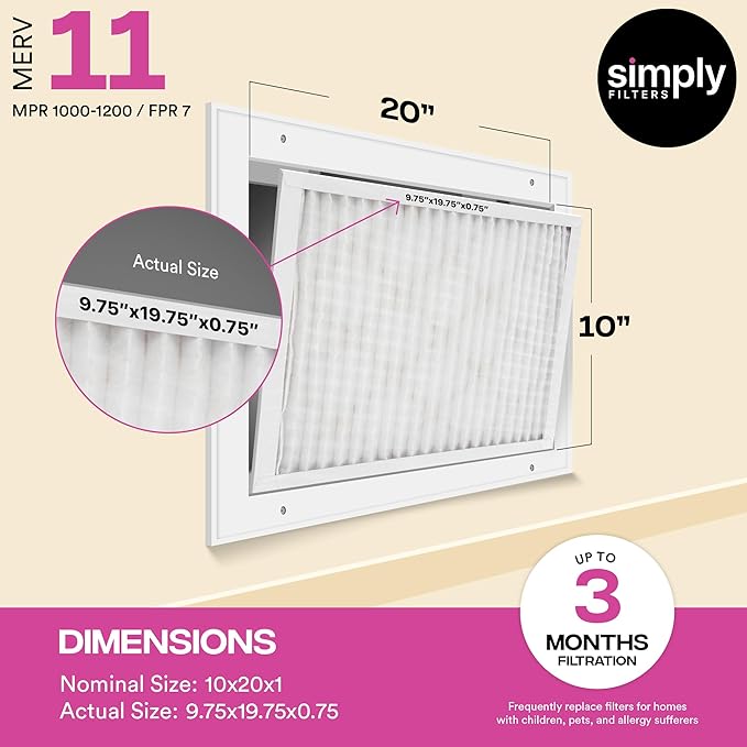 Simply 10x20x1 Air Filter, Merv 11, 12 Pack, For Home AC Furnace & HVAC (Actual Size: 9.75"x19.75"x0.75") DUST, Pet, & Allergy Control