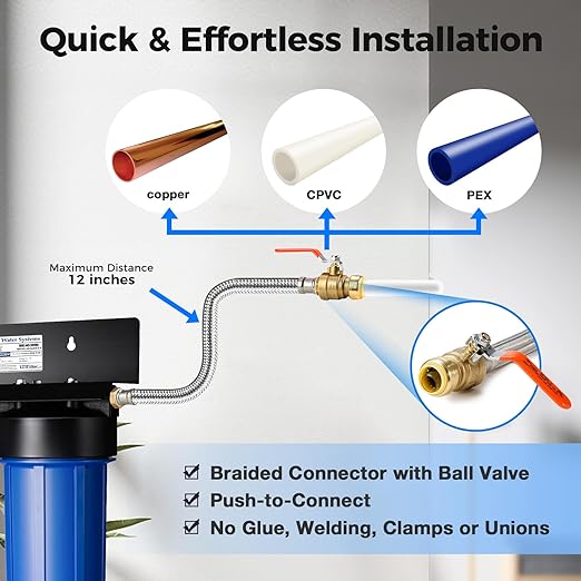 iSpring WCB32C-GAC+AHPF12MNPT12X2 3-Stage Whole House Water Filter System w/ 3/4'' Push-Fit Braided Stainless Steel Hose Connectors, Reduces Chloramine, PFAS, Chlorine, Sediments, 3/4" Inlet/Outlet