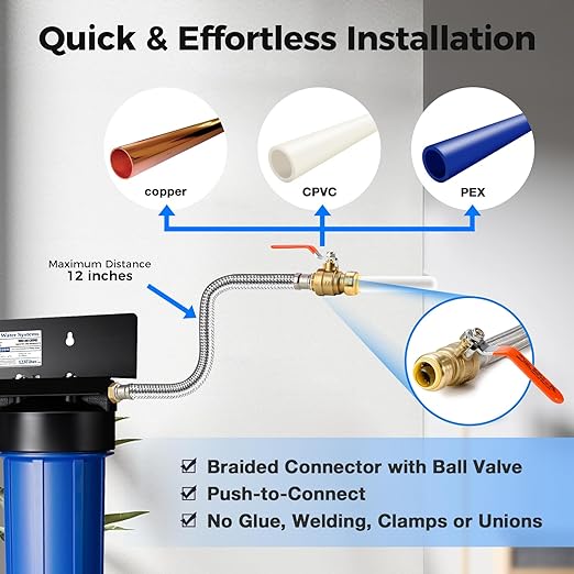 iSpring WCB32CKS+AHPF12MNPT12X2 Heavy Metals Whole House Water Filter System w/ 3/4'' Push-Fit Braided Stainless Steel Hose Connectors, Reduces Lead, Chloramine, PFAS, Chlorine, Sediment