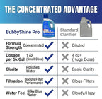 Pool Clarifier - Heavy-Duty Ultra-Concentrated Liquid, Water Clarifier for Clear Water, Chlorine/Bromine/Salt Compatible Pool Chemicals, Boosts Filtration, 3 Liter (101.5 fl oz)