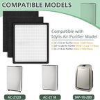 Replacement Filters D for Idylis IAF-H-100D AC-2118 AC-2123 IAP-10-280 IAP10280 Idylis Air Purifiers D Type， Includes 1 HEPA Filter & 2 Carbon Filters