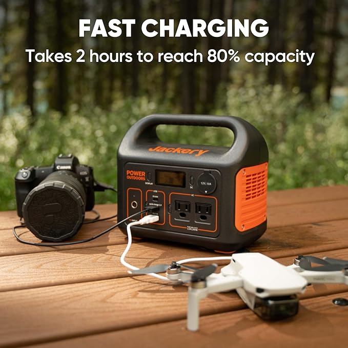 Jackery Solar Generator 300, 293Wh Power Station with 40W Solar Panel, 300W Pure Sine Wave AC Outlet for RV Outdoors Camping Travel Blackout