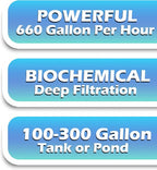TARARIUM Aquarium Filter Powerful 700GPH for 100-400 Gallon Large Fish Tank Small Pond Fountain, Wave-Maker Submersible Water Pump Turtle Tank Filter for Saltwater & Freshwater System