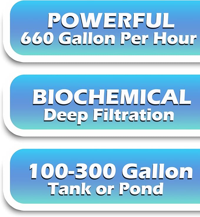 TARARIUM Aquarium Filter Powerful 700GPH for 100-400 Gallon Large Fish Tank Small Pond Fountain, Wave-Maker Submersible Water Pump Turtle Tank Filter for Saltwater & Freshwater System