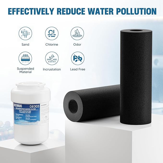 Water Filter Replacement Compatible with GE MWF, SmartWater MWFP, MWFA, GWF, HDX FMG-1, WFC1201, RWF1060, 197D6321P006, Kenmore 9991, Pack of 3, By DESENRUIS