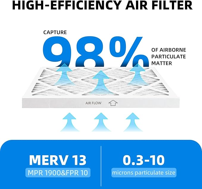 (6 Pack) 14x25x1 Air Filters, MPR 1900 & FPR 10, MERV 13 Pleated Air Filter (Actual Size: 13.75" x 24.75" x 0.75")