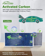 2*Cabin Air Filter and 1*Engine Air Filter Fit for Nissan Frontier NV1500 NV2500 NV3500 Pathfinder Xterra & Suzuki Equator Activated Carbon Cabin Filter Replace#CF10553 CA7440 Car Accessories