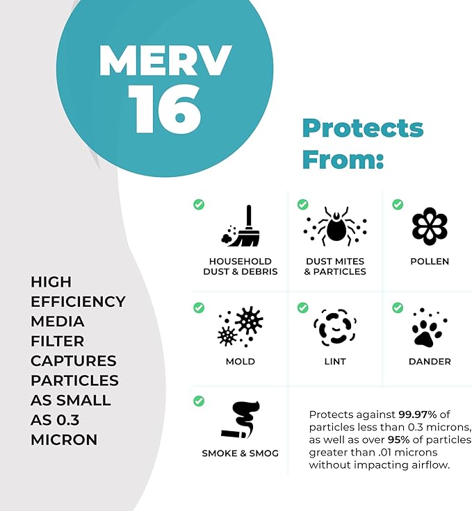 Lennox X6675 20x25x5 Air Filter, Lennox Healthy Climate Carbon Clean Merv 16 Home Furnace Filter for HVAC system 2 Pack with Cleaning Cloth