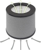 2 Pack Replacement Filter, Compatible For TaoTronics, TT-AP006 Air Purifier H13 Filter