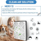 20x25x3 MERV 13 Pleated Air Filter, 2 Pack, Compatible with Zephyr VGF Series 20x25x3 Whole Home Return Air Grille Filter, Actual Size 18-3/8×23-3/8×3"