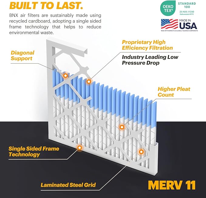 BNX TruFilter 14x24x1 Air Filter MERV 11 (4-Pack) - MADE IN USA - Allergen Defense Electrostatic Pleated Air Conditioner HVAC AC Furnace Filters for Allergies, Dust, Pet, Smoke, Allergy MPR 1200 FPR 7