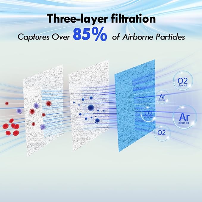 14 x 140" Air Vent Filters, Cut-to-Size MERV 8 Filter Material, Triple Layer HVAC Furnace Vent Filters for Home, Floor, Ceiling, Grilles - Includes 48PCS Adhesive Hook Tape.