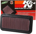 K&N High-Flow Original Lifetime Engine Air Filter: Increase Power: Premium, Washable: Compatible with 2000-2010 Lotus/Pontiac/Scion/Toyota: (See Product Description for Select Models) 33-2252