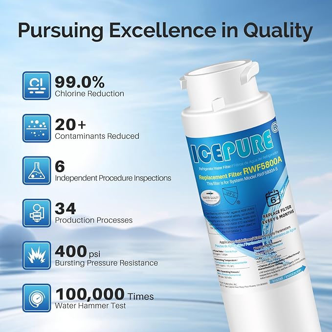 ICEPURE RWF5800A Refrigerator Water Filter Replacement for Frigidaire EPTWFU01, EWF02, Pure Source Ultra II, PureSource Ultra 2, SCWFTCTO, GP006, EPTWFUO1, MR022, JO22, BO022, TH-01, DE022, 1007 3PACK