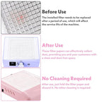 100 Pcs Nail Dust Collector Filter No-Spilling Filters Replacement Paper Disposable Dust Filters For Most Of Machine Vacuum Collector For Salon Nail Supplies Accessories(White)