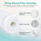 SimPure 5 Micron 10" x 4.5" String Wound Sediment Water Filter Cartridge for Well Water, Whole House Replacement Filter for Housing DB10P DB10C (10 Pack)