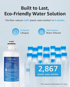 EcoAqua 11032531 Replacement for Bosch® Ultra Clarity® Pro BORPLFTR50, 12033030, 11025825, BORPLFTR55, B36CD50SNS, B36CT80SNS, B36CL80ENS, B36FD50SNS, WFC100MF, Refrigerator Water Filter, 2 Filters