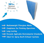 Paint Booth Exhaust Fiberglass Filter, Blue/White Paint Arrestor for Spray Booth (50/case, 25" x 20")
