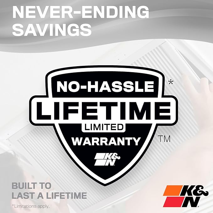 K&N 12X24X1 HVAC Furnace Air Filter, Lasts a Lifetime, Washable, Merv 8, the Last HVAC Filter You Will Ever Buy, Breathe Safely at Home or in the Office, HVC-8-11224