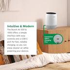 BOSCH Air Purifier for Home, Small Spaces (Covers,500-sq ft), 2-in-1 Filter for Pollen, Smoke, Dust, Dander, Outdoor Pollution, Odors, HEPA, Air 1000, White