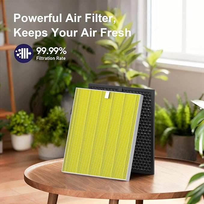Pet Care Replacement Filter for Winix 5510 and 5520 Air Purifier, Filter Q Replacement Combo Pack Includes: 2 HEPA & 2 Carbon Filter