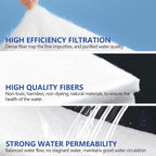 UBeesize Aquarium Filter Media Floss, 24" x 36" Pond Filters for Outdoor Ponds and Fish Tank, High Efficiency Aquarium Filter Material, No Dye and Reusable Filter Floss