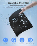 Air Purifiers for Home Large Room 2200 Ft² with Washable Filters, MOOKA H13 HEPA Air Purifier for Home Pets Bedroom with Fragrance, Air Cleaner for Smoke Dust Pollen Pets Hair Odor, KJ190 Black