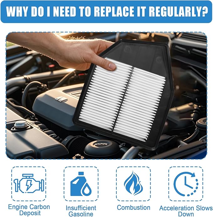 Engine Air Filter Compatible with Honda Accord 2008-2012, Crosstour 2012-2015 L4 2.4L Models | Direct Replacement for Part #17220-R40-A00