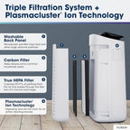 SHARP Smart Air Purifier for XL Rooms – Covers up to 2,430 sqft in one hour, Compatible w/Alexa, True HEPA Filter Air Purifier for Living Room, Dust, Smoke, Pollen - FXJ80UW