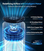 Genuine Ecoself Air Purifier Replacement Filter for HAP604, 3-In-1 Air Filter with Efficiency Activated Carbon Filtration System, 2 Pack, White