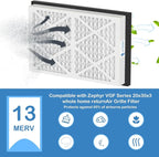 20x30x3 MERV 13 Pleated Air Filters Replacement Compatible with Zephyr VGF Series 20x30x3 Whole Home Return Air Grille Filter, MERV13 Air Filtration System