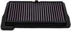 DNA High Performance Air Filter Compatible for Yamaha MT-09 (2024) with EVA Seal, 98-99% Filtering Efficiency and 28.70% Increased Air Flow PN: P-Y9N24-01