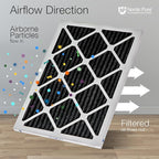 Nordic Pure 18x25x1 (Actual Size: 17 1/2 x 24 1/2 x 3/4) Pure Carbon Pleated Odor Reduction Furnace Air Filters 12 Pack