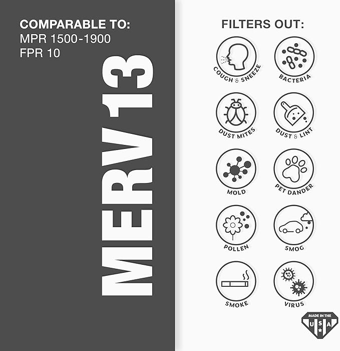 Aerostar 16x25x1 MERV 13 Pleated Air Filter, AC Furnace Air Filter, 12 Pack (Actual Size: 15 3/4" x 24 3/4" x 3/4")