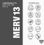 Aerostar 16x25x1 MERV 13 Pleated Air Filter, AC Furnace Air Filter, 12 Pack (Actual Size: 15 3/4" x 24 3/4" x 3/4")