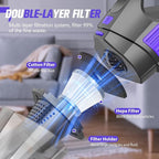 Handheld Vacuum Cordless Cleaner,Powerful Portable and Dust Buster Hand Vcauum Rechargeable with Large-Capacity Battery for CarPetOfficeHome (Purple)