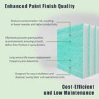 Spray Booth Air Filter Fiberglass Exhaust Green in Paint Booth 15g Green (20" x 25"(100/case))