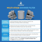 AquaBliss High Output Universal Shower Filter with Replaceable Multi-Stage Filter Cartridge – Transform Itching, Eczema & Acne into Glowing Hair, Nails & Skin Fast - Chrome (SF220) (Pack of 2)