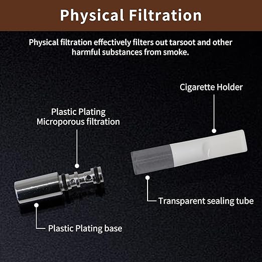Cigarette Filters Color Plating 10pcs Cigarette Holder Reusable Clean Tar Tobacco Filter with Multi-Filtering for Standard Size Cigarettes Ø8mm,Slim Cigarettes Ø6mm and Ø5mm