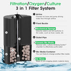 hygger Aquarium Sponge Filter 20-55 Gallon Fish Tank Filter for Breeding Fry Shrimp Snails Betta Air-Powered Filter with Reusable Biochemical Ball Spare Sponge Foam Filter