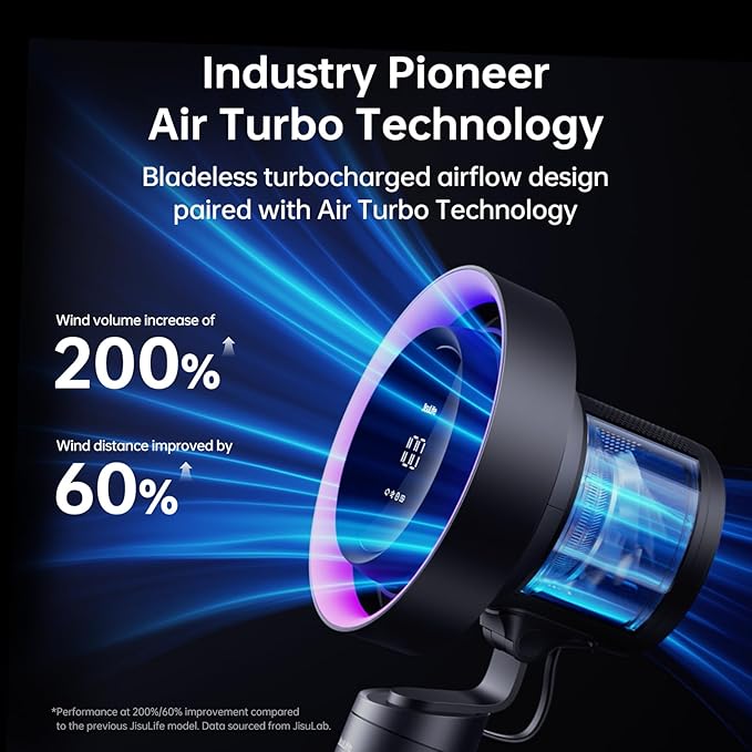 JISULIFE Table Purifier Fan, 3-in-1 Air Purifier Cool with 7-Color RGB Light, LED Display, 100-Speed, 10000mAh Battery, 120° Oscillating Desktop Fan for Office/Gaming Desk, Gifts for Men/Women