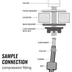 iSpring RCC7P-AK, 6-Stage Reverse Osmosis System Under Sink Alkaline Water Filter and Pump, RO Drinking Water Filtration System, Patented Top-Mounted Faucet Design for Easy Installation