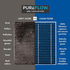 PureFlow HEPA Cabin Air Filter PC99542HX | Fits 2020-2025 Ford Explorer, Escape, 2021-2025 Bronco Sport, 2022-2025 Maverick, 2021-2025 Mustang Mach-E, 2020-2025 Police Interceptor Utility