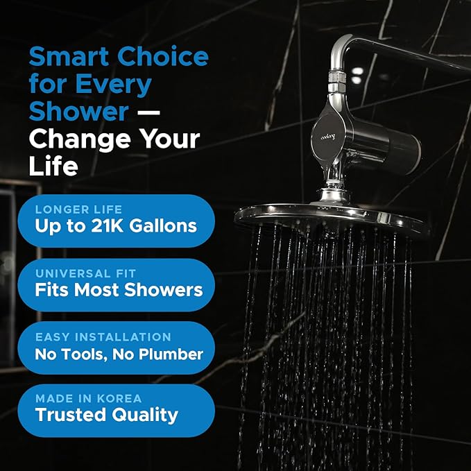 Aquamonster ACF Shower Filter | NSF Certified Chlorine Removal | 21,000 Gallon Long Life | Skin & Hair Moisture Care | Easy Install | Korean Technology | by Coolang