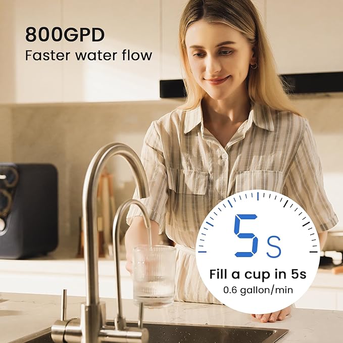 Glacier Fresh C Filter Replacement Filter Replacement for GFU03 Reverse Osmosis System