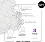 Simply 10x10x1 Air Filter, Merv 13, 6 Pack, For Home AC Furnace & HVAC (Actual Size: 9.75"x9.75"x0.75") DUST, Pet, & Allergy Control