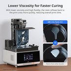 ANYCUBIC ABS-Like Resin 3.0, Upgraded 14K 3D Printer Resin with Enhanced Strength and Toughness, High Precision, Low Odor, Wide Compatibility for All LCD Resin 3D Printers (HD Grey, 1kg)