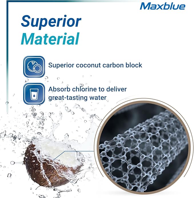 Maxblue Replacement for GE® RPWFE®, RPWF (with CHIP) Refrigerator Water Filter, Compatible with WSG-4, WF277, GFE28GMKES, PFE28KBLTS, GFD28GSLSS, PWE23KSKSS, GYE22HMKES, DFE28JSKSS, 2 Filters