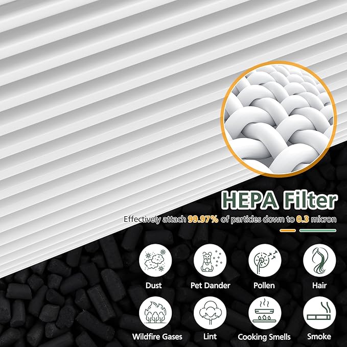 2 Pack 3389 HEPA Replacement Filter Compatible with Bissell MYair+ and MYair HUB 2905A 3179A, Part Number 3389