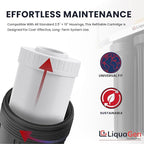LiquaGen Activated Alumina + Carbon + KDF-55 Replacement Water Filter Cartridge – Helps Manage Fluoride, Chlorine & Taste, Refillable 2.5" x 10", 2.5" x 20", 4.5" x 10", 4.5" x 20" (4, 2.5" x 10")